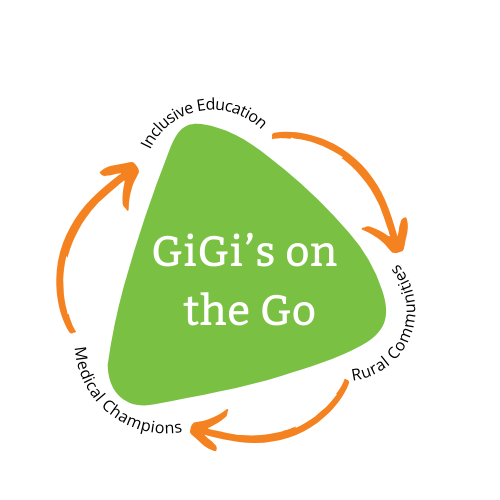 GiGi's on the Go Logo