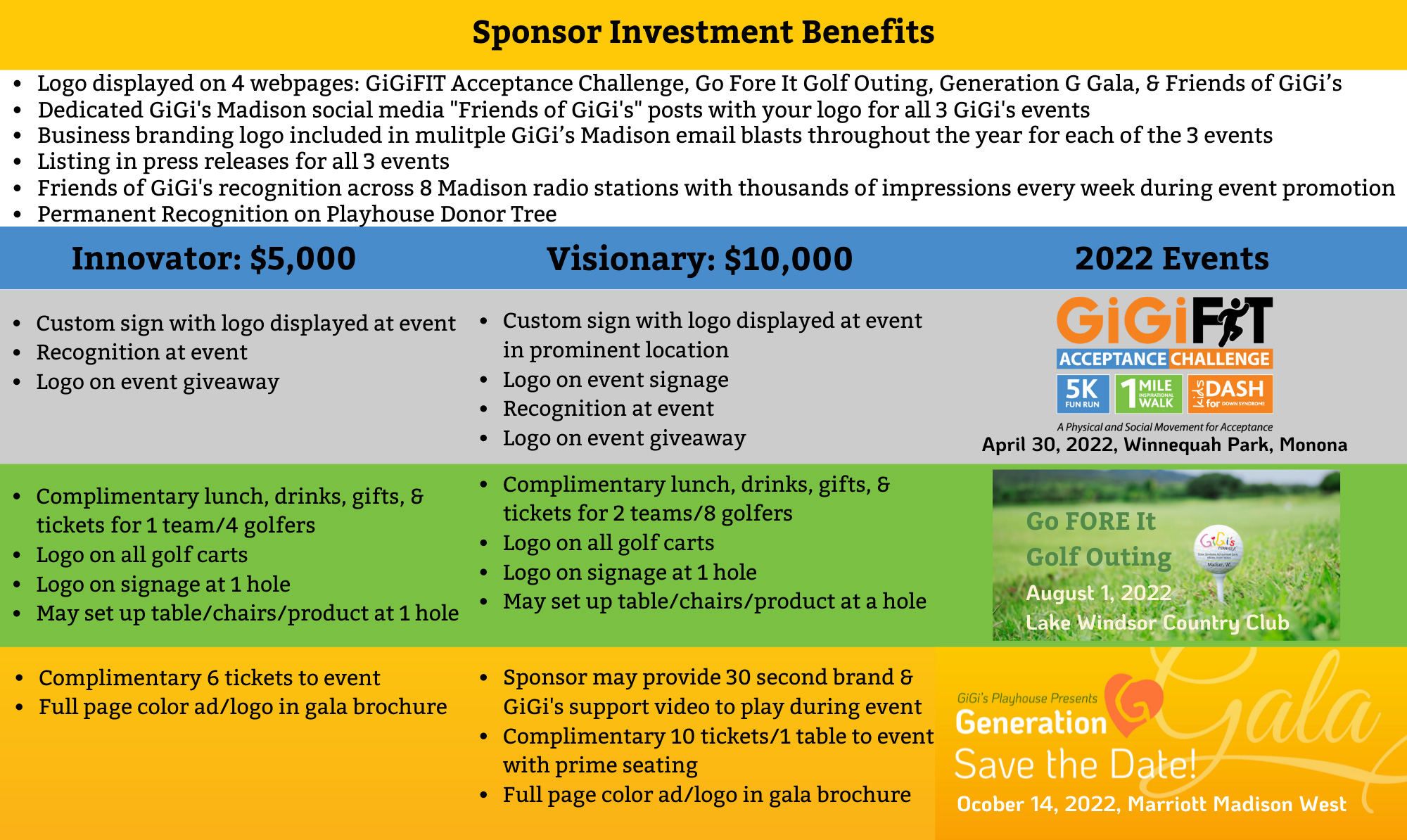 Madison-2022-Friends-of-GiGi's-Sponsor-benefits