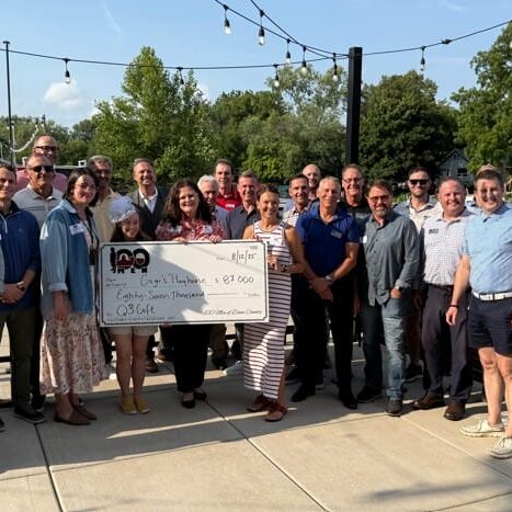 100 Men of Dane County 100 Men of Dane County Q3 2025 Grant Award Winners