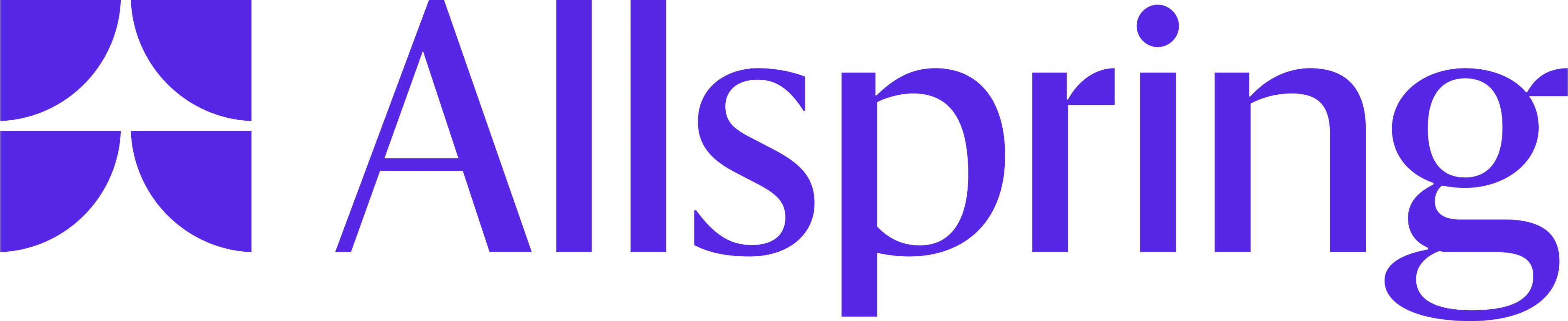 Allspring-Global-Investments-Logo