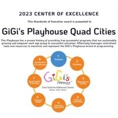 Quad-Cities-Programs-COE-3