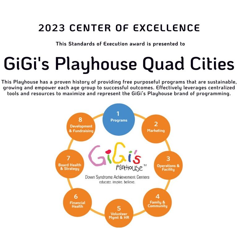 Quad-Cities-Programs-COE-3