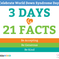 3 Days 21 Facts about Down syndrome