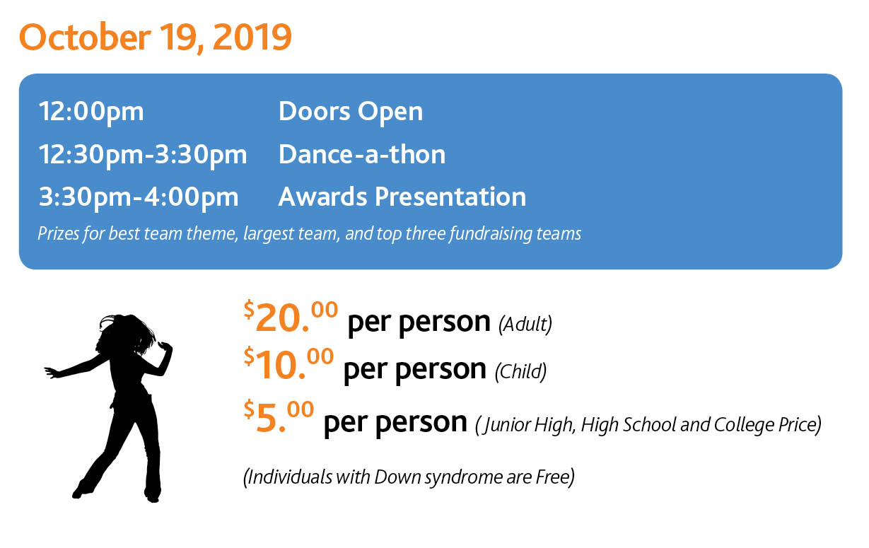 SYR 2019-info graphic SYR 2019-info graphic