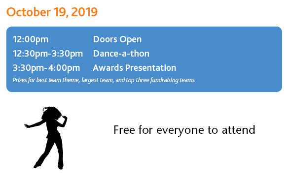 SYR 2019-info graphic2 SYR 2019-info graphic2