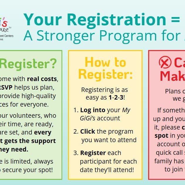Registration